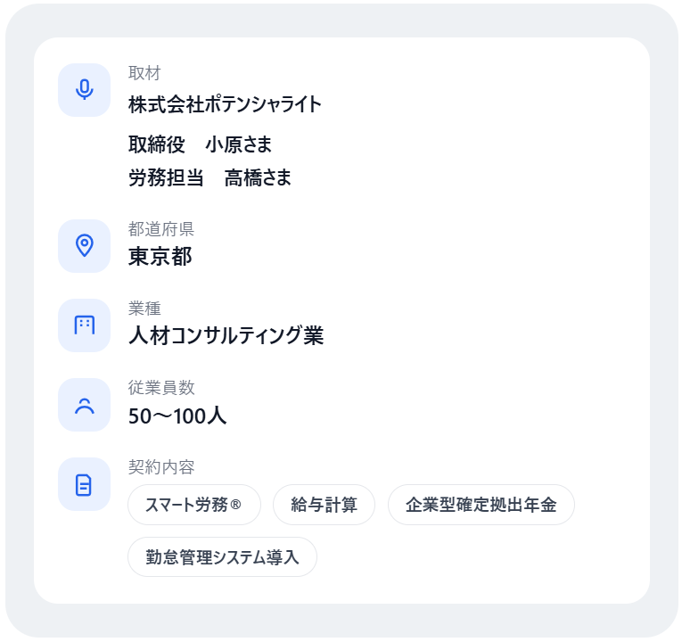 取材・都道府県・業種・従業員数・契約内容
