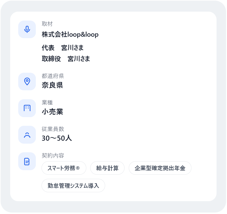 取材・都道府県・業種・従業員数・契約内容